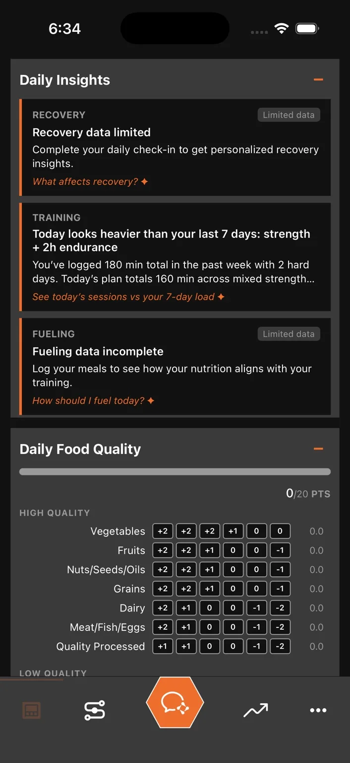 FTW food quality screenshot