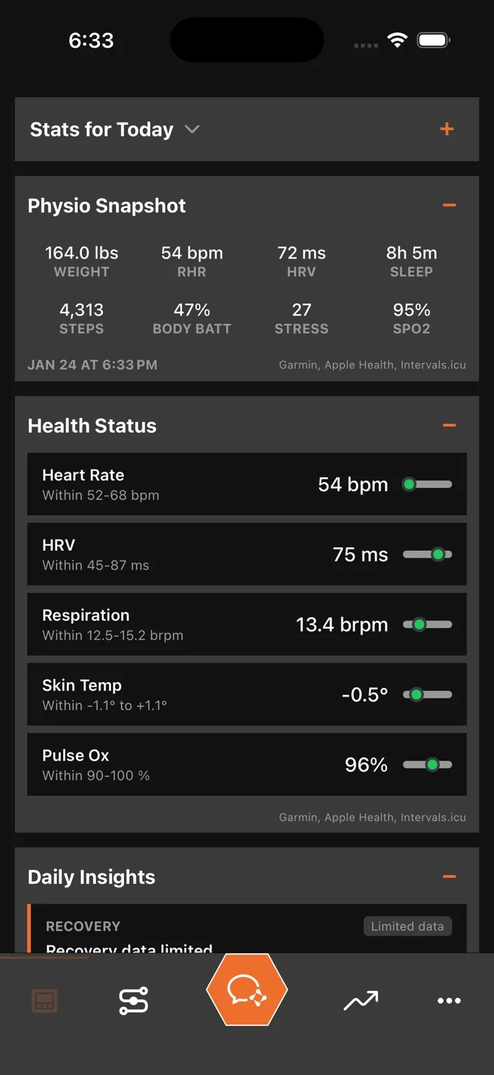 FTW daily snapshot screenshot